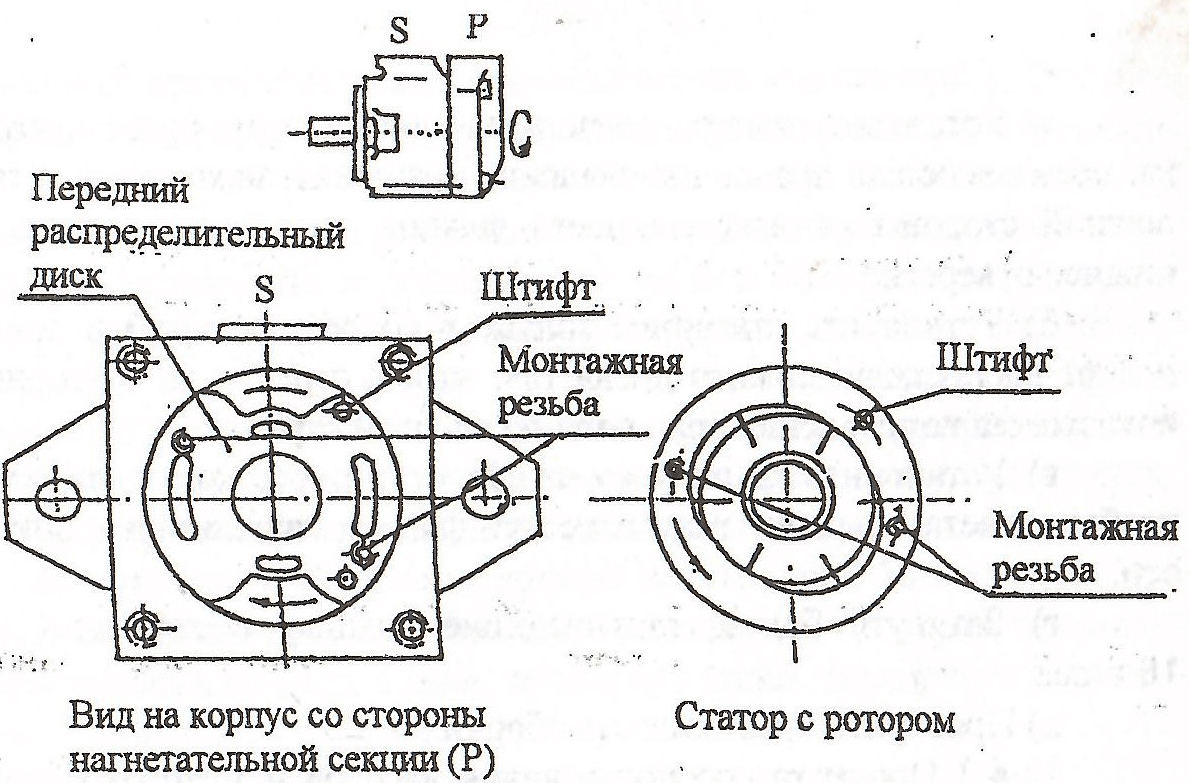 Сборка однопоточного насоса фланцы с одной стороны левое вращение