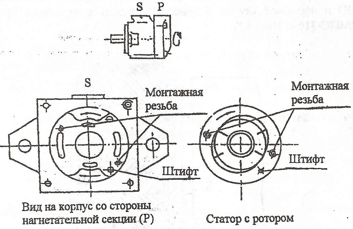 Сборка однопоточного насоса фланцы с одной стороны правое вращение