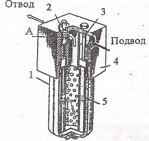 Фильтр напорный