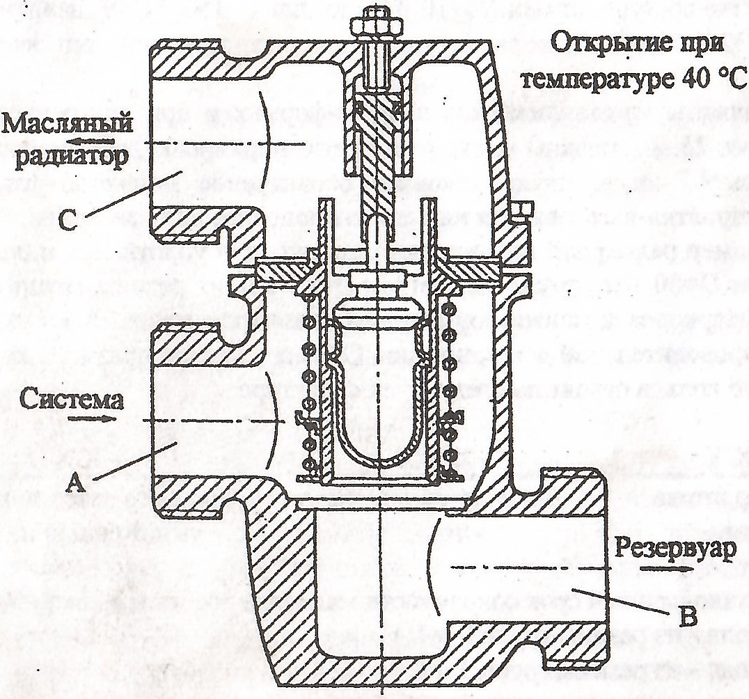 Термостатический клапан