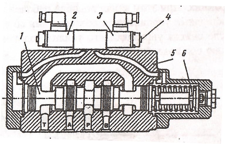 Гидрораспределитель с пропорциональным электрическим управлением