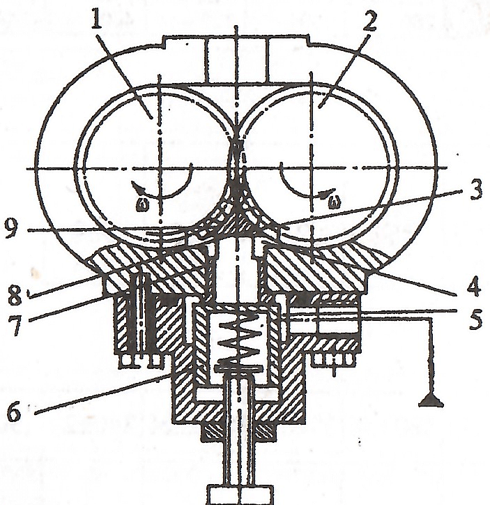 Шестеренный гидравлический мотор